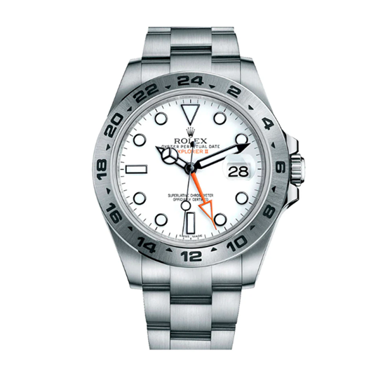 Protection for Rolex Explorer II